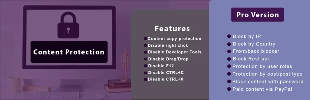 Secure Copy Content Protection and Content Locking Secure Copy Content Protection and Content Locking